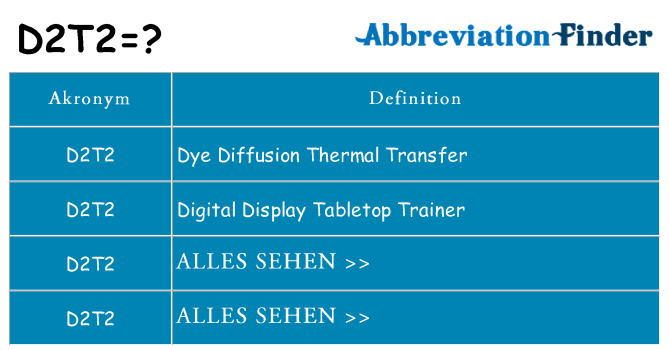 Wofür steht d2t2