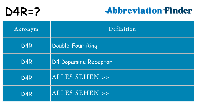 Wofür steht d4r