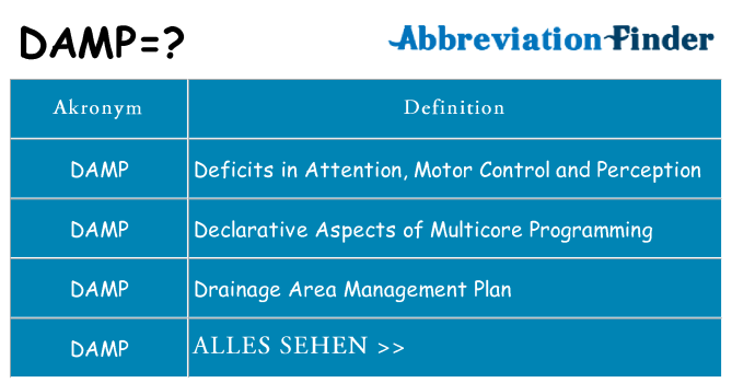 Wofür steht damp