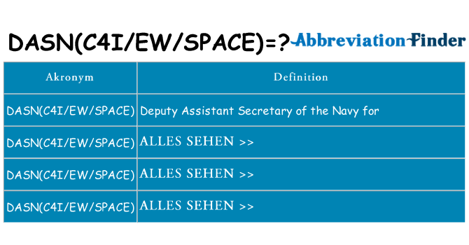 Wofür steht dasnc4iewspace