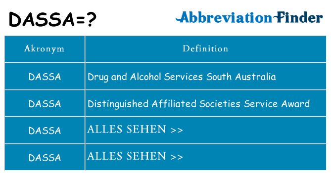 Wofür steht dassa