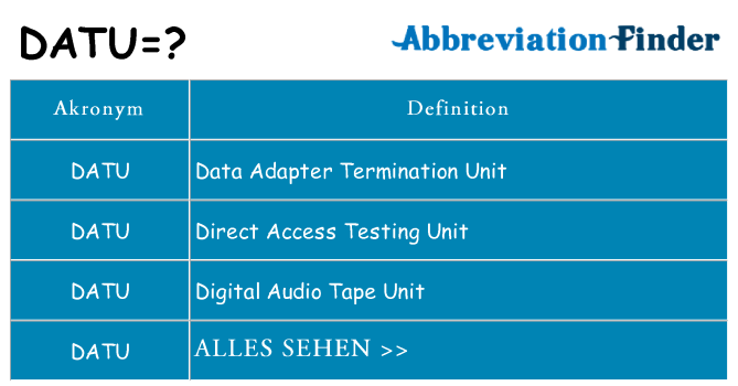 Wofür steht datu