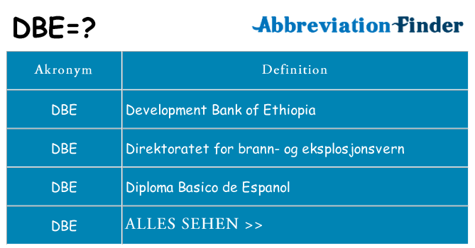 Wofür steht dbe