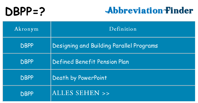 Wofür steht dbpp