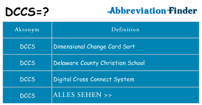 Wofür steht dccs
