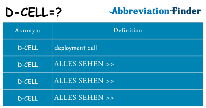 Wofür steht d-cell