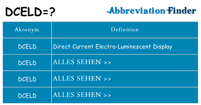 Wofür steht dceld