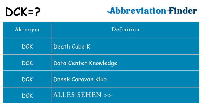 Wofür steht dck