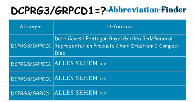 Wofür steht dcprg3grpcd1