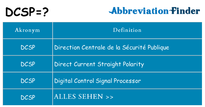 Wofür steht dcsp