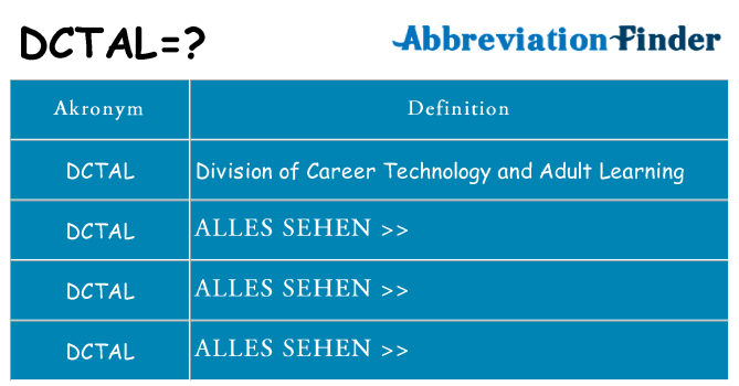 Wofür steht dctal
