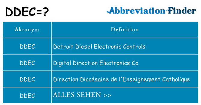 Wofür steht ddec