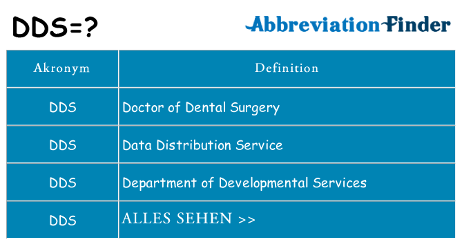Wofür steht dds