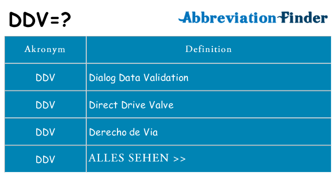 Wofür steht ddv