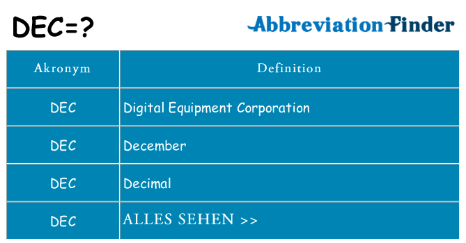 Wofür steht dec