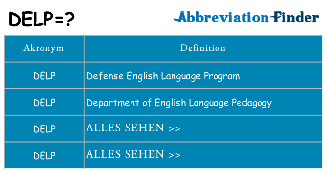 Wofür steht delp