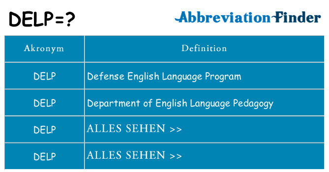 Wofür steht delp