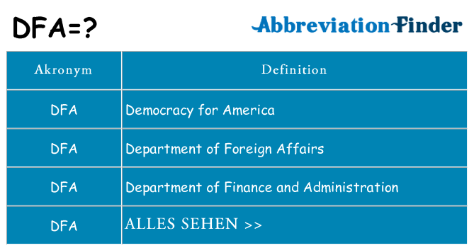 Wofür steht dfa