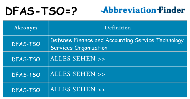 Wofür steht dfas-tso