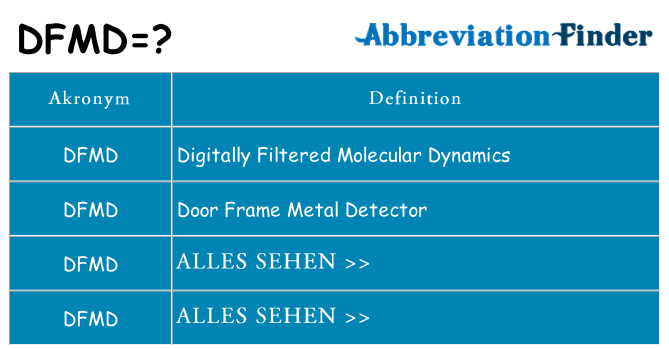 Wofür steht dfmd
