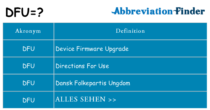 Wofür steht dfu