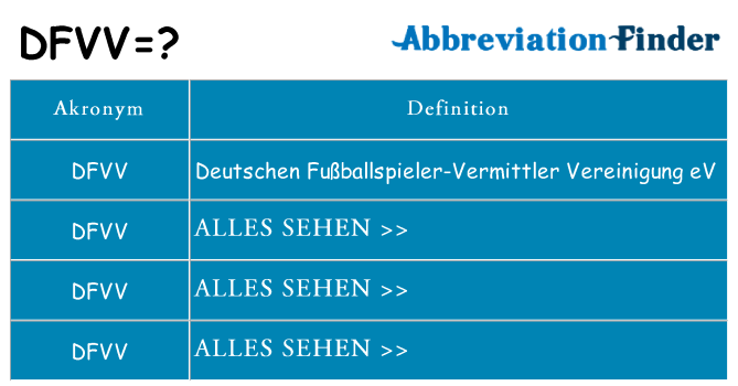 Wofür steht dfvv