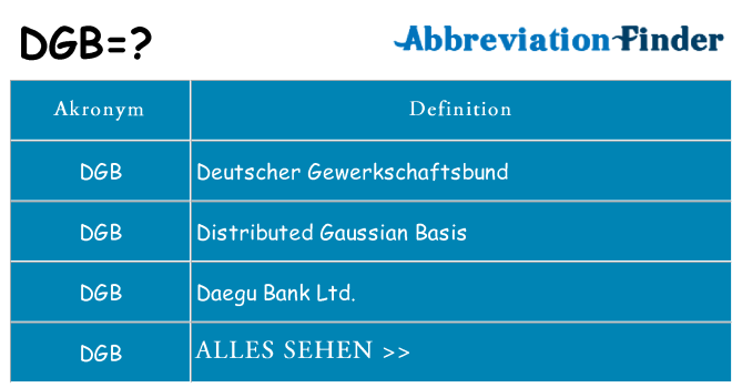 Wofür steht dgb