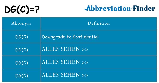 Wofür steht dgc
