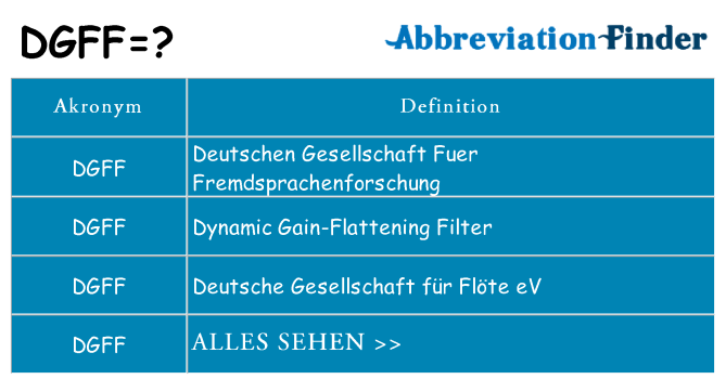 Wofür steht dgff
