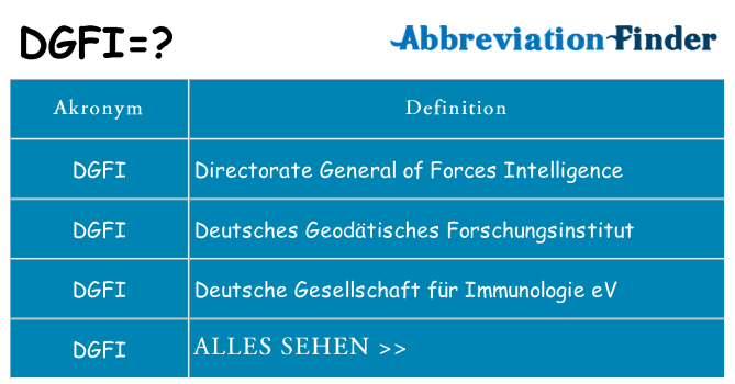 Wofür steht dgfi