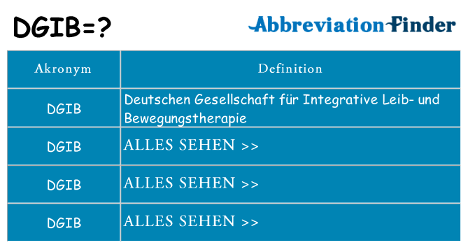 Wofür steht dgib