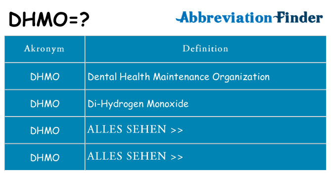 Wofür steht dhmo