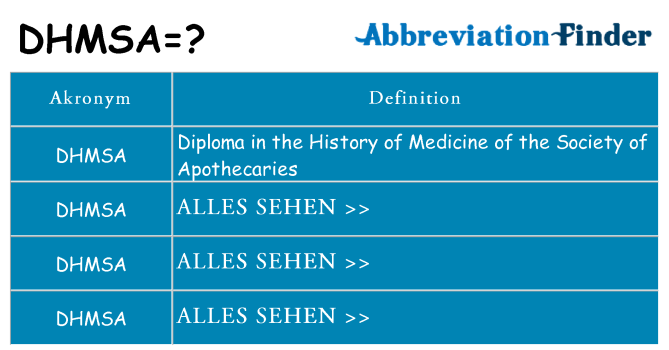Wofür steht dhmsa