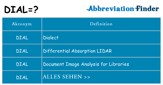 Wofür steht dial