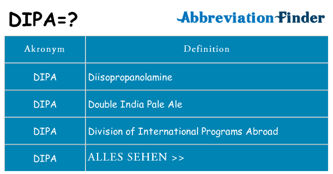 Wofür steht dipa