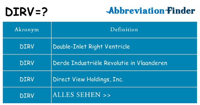 Wofür steht dirv