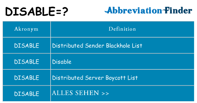 Wofür steht disable