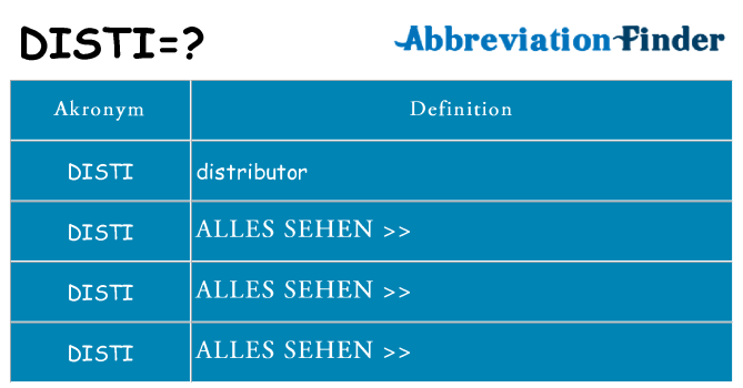 Wofür steht disti