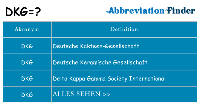 Wofür steht dkg