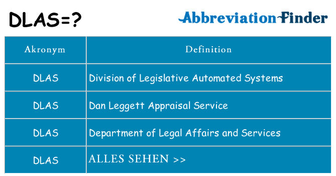 Wofür steht dlas