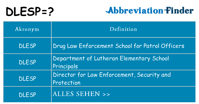 Wofür steht dlesp