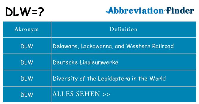 Wofür steht dlw