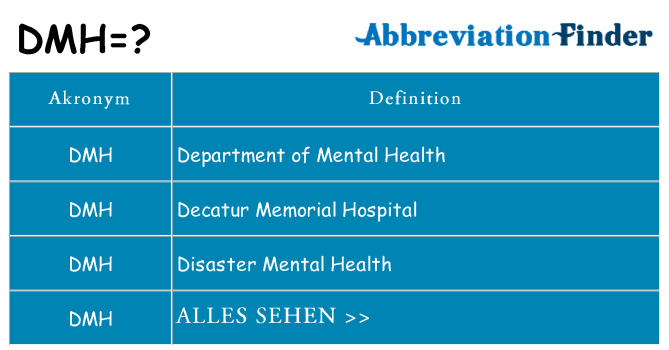 Wofür steht dmh