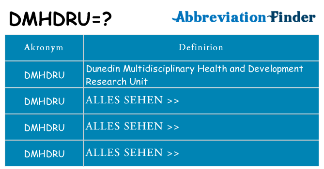 Wofür steht dmhdru