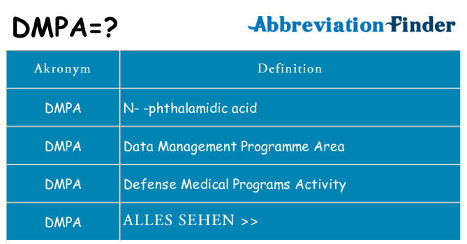Wofür steht dmpa