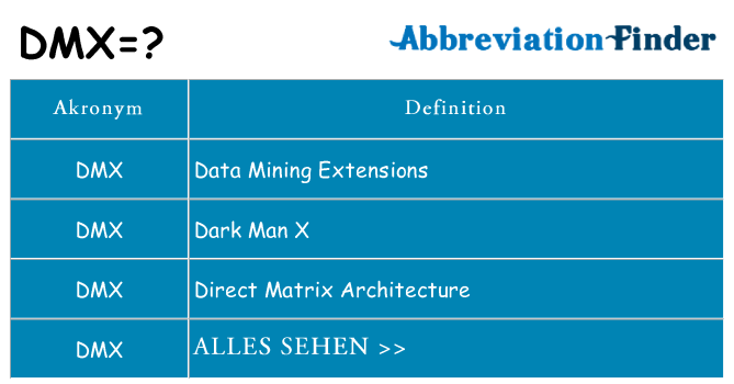 Wofür steht dmx