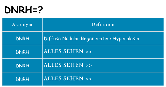 Wofür steht dnrh