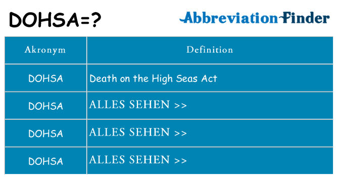 Wofür steht dohsa
