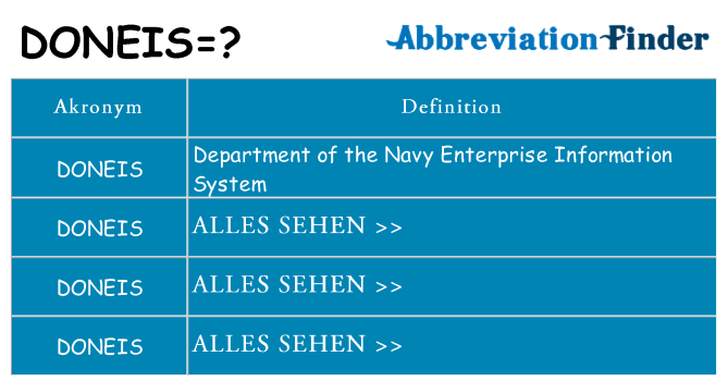 Wofür steht doneis