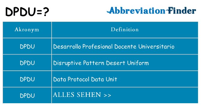 Wofür steht dpdu